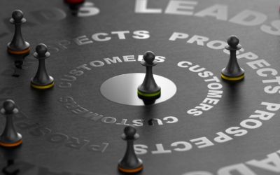 Stratégie Inbound Marketing