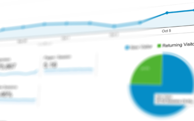 Google Analytics 4 : Comment Réussir la Migration?