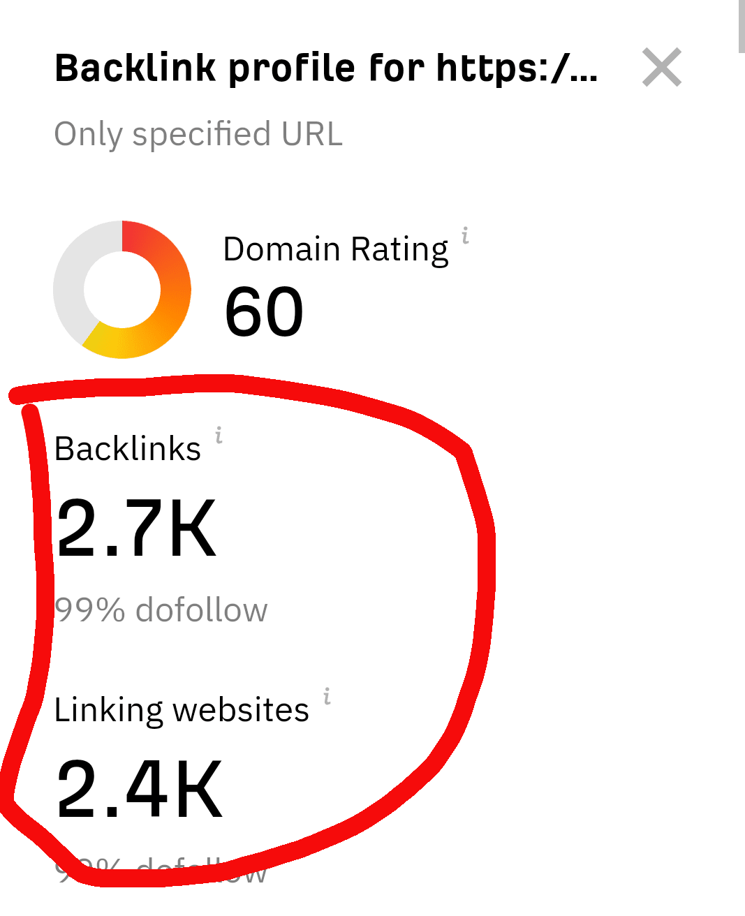 Augmentation Domain Authority 