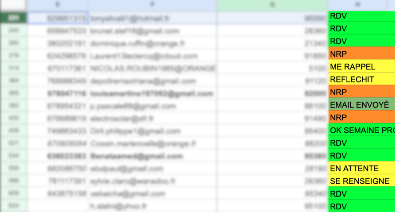 leads pompe à chaleur taux de conversion